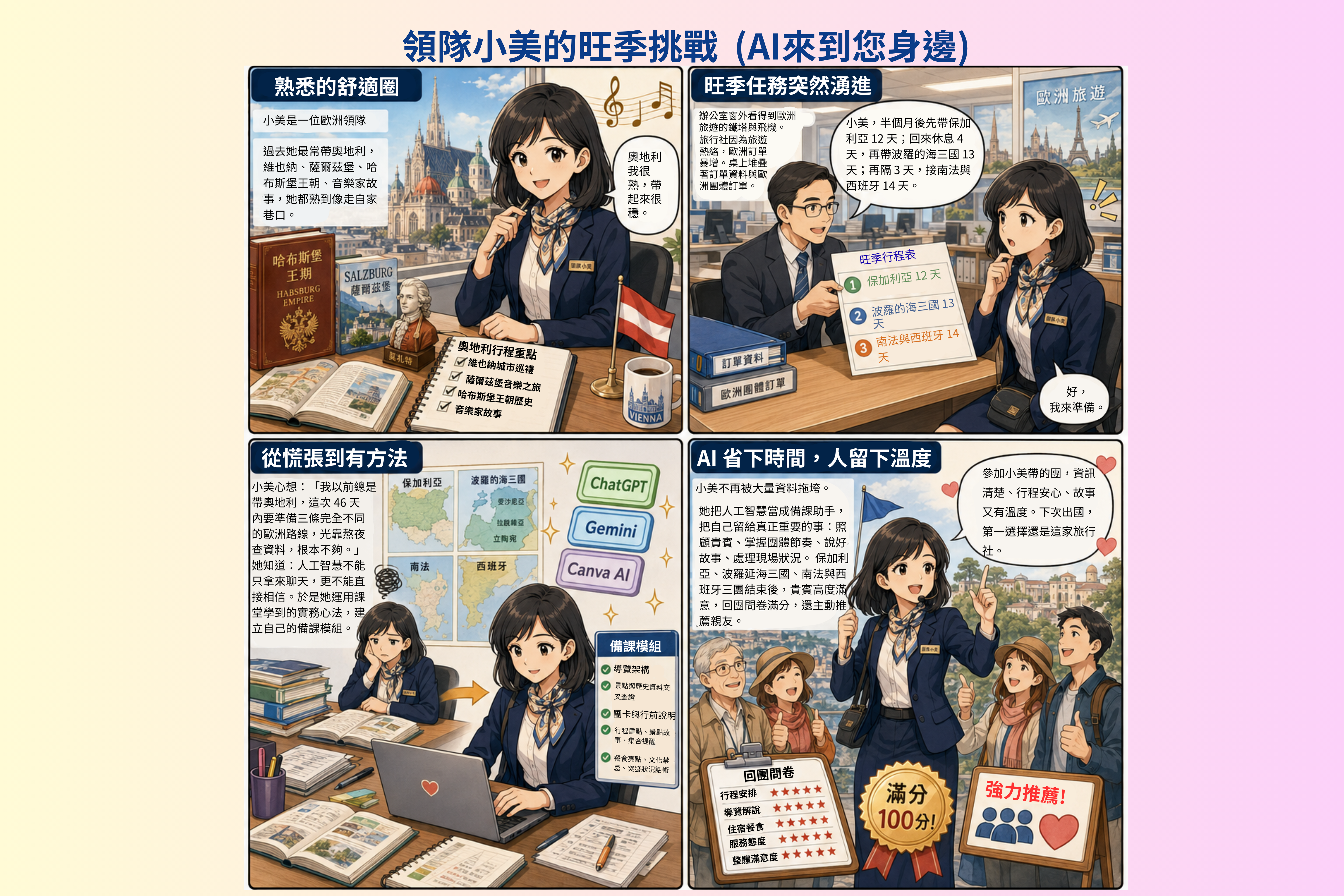領隊小美的旺季挑戰實務情境四格故事圖表